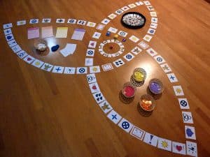 Spelplanen till Transformation game
